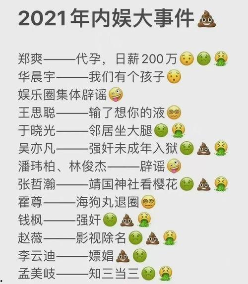 2021吃瓜总结,娱乐圈风云再起